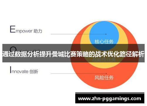 通过数据分析提升曼城比赛策略的战术优化路径解析 通过数据分析提升曼城比赛策略的战术优化路径解析