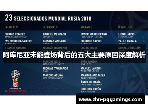 阿库尼亚未能登场背后的五大主要原因深度解析 阿库尼亚未能登场背后的五大主要原因深度解析