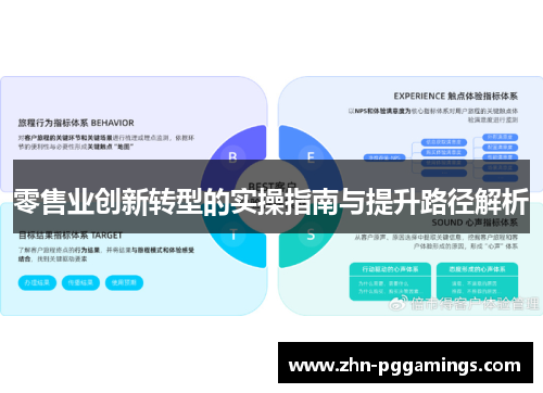 零售业创新转型的实操指南与提升路径解析